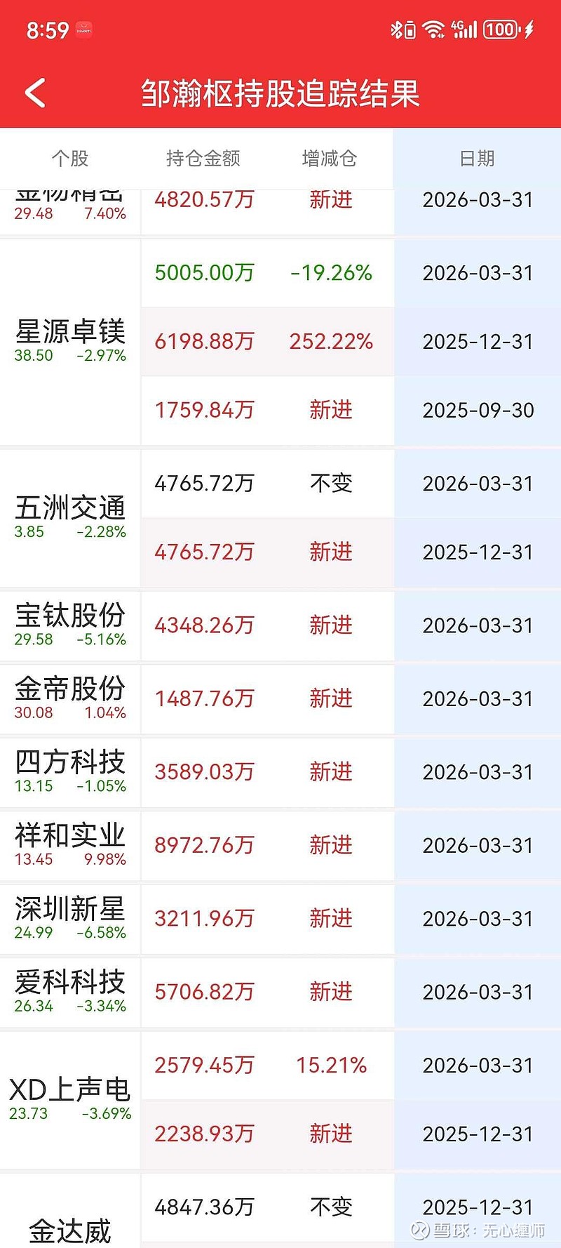 祥和实业(603500)股吧的简单介绍 祥和实业(603500)股吧的简单介绍