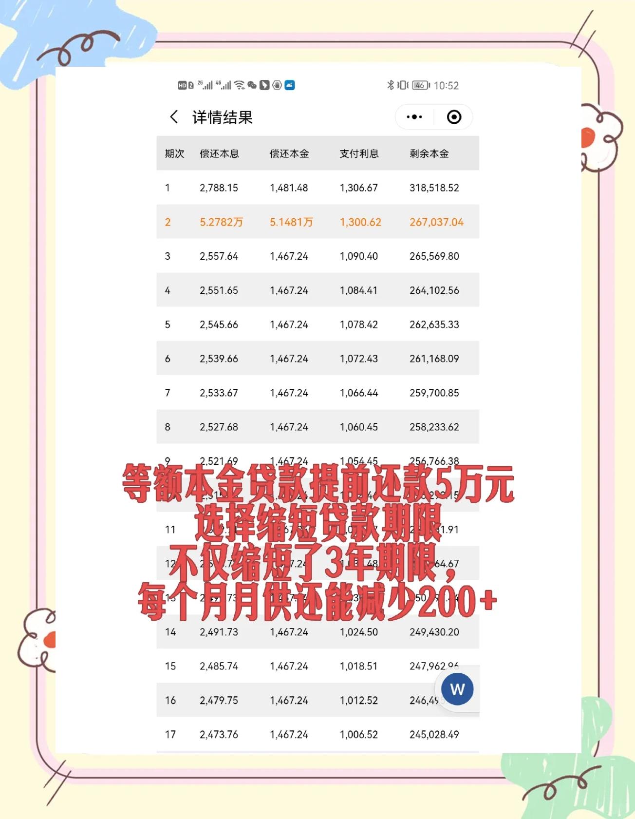 提前还贷计算器最新(提前还贷计算器最新在线) 提前还贷计算器最新(提前还贷计算器最新在线)