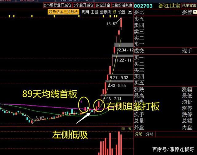 000899股吧(000997 股吧)