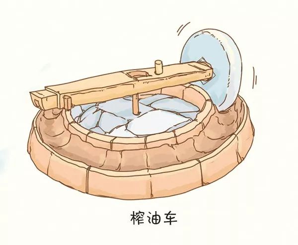 小满动三车(小满动三车是哪三车)