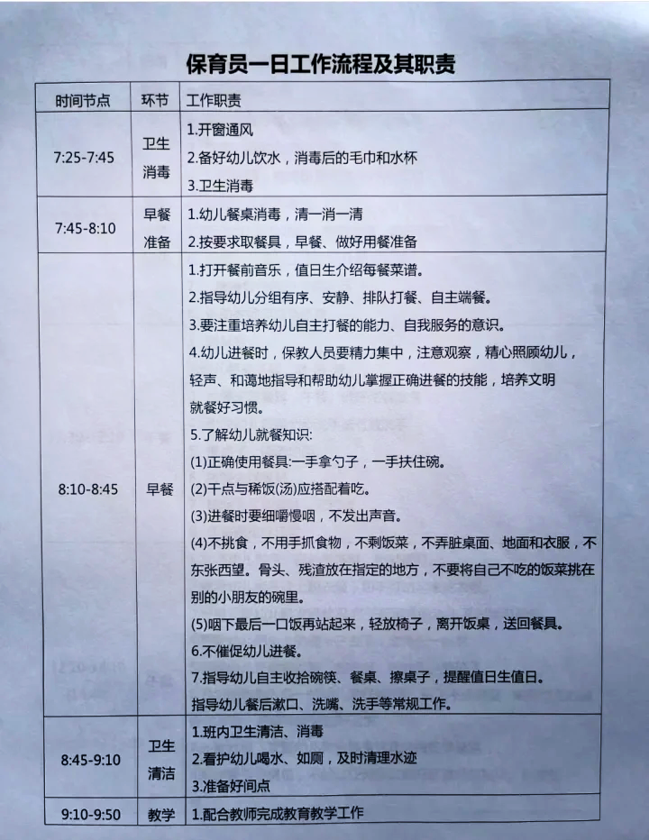 保育员需要什么学历(保育员必须要持证上岗吗)