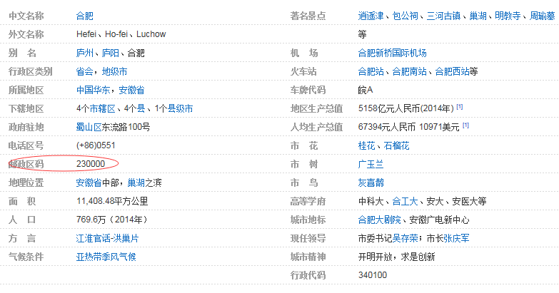江西的邮政编码多少(江西的邮政编码多少吉安) 江西的邮政编码多少(江西的邮政编码多少吉安)