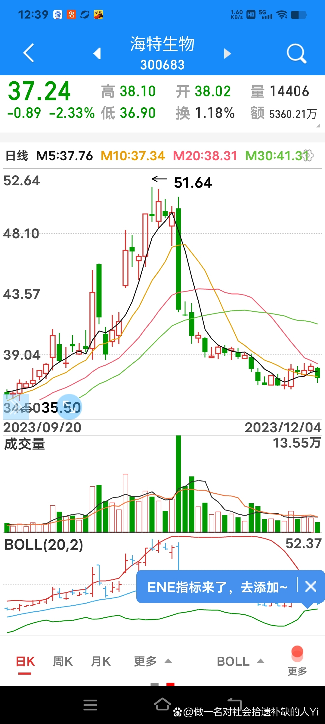 海特生物(300683)股吧的简单介绍