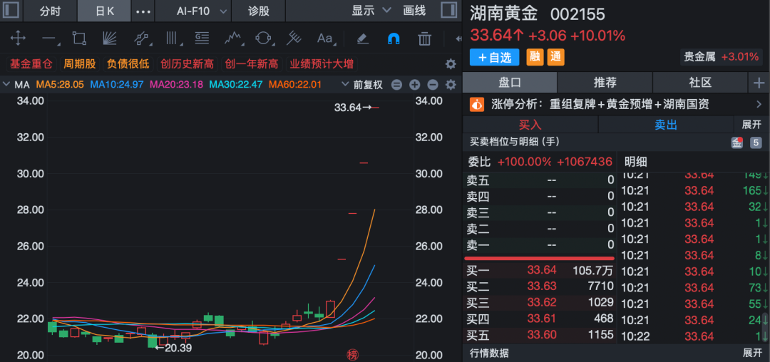 002109股吧(002219 股吧)