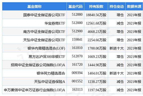 600837海通证券股吧(海通证券600837股吧东方) 600837海通证券股吧(海通证券600837股吧东方)