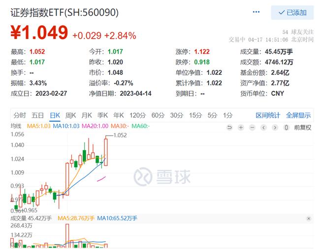 中泰证券手机版下载官网(中信证券手机app下载官网下载) 中泰证券手机版下载官网(中信证券手机app下载官网下载)