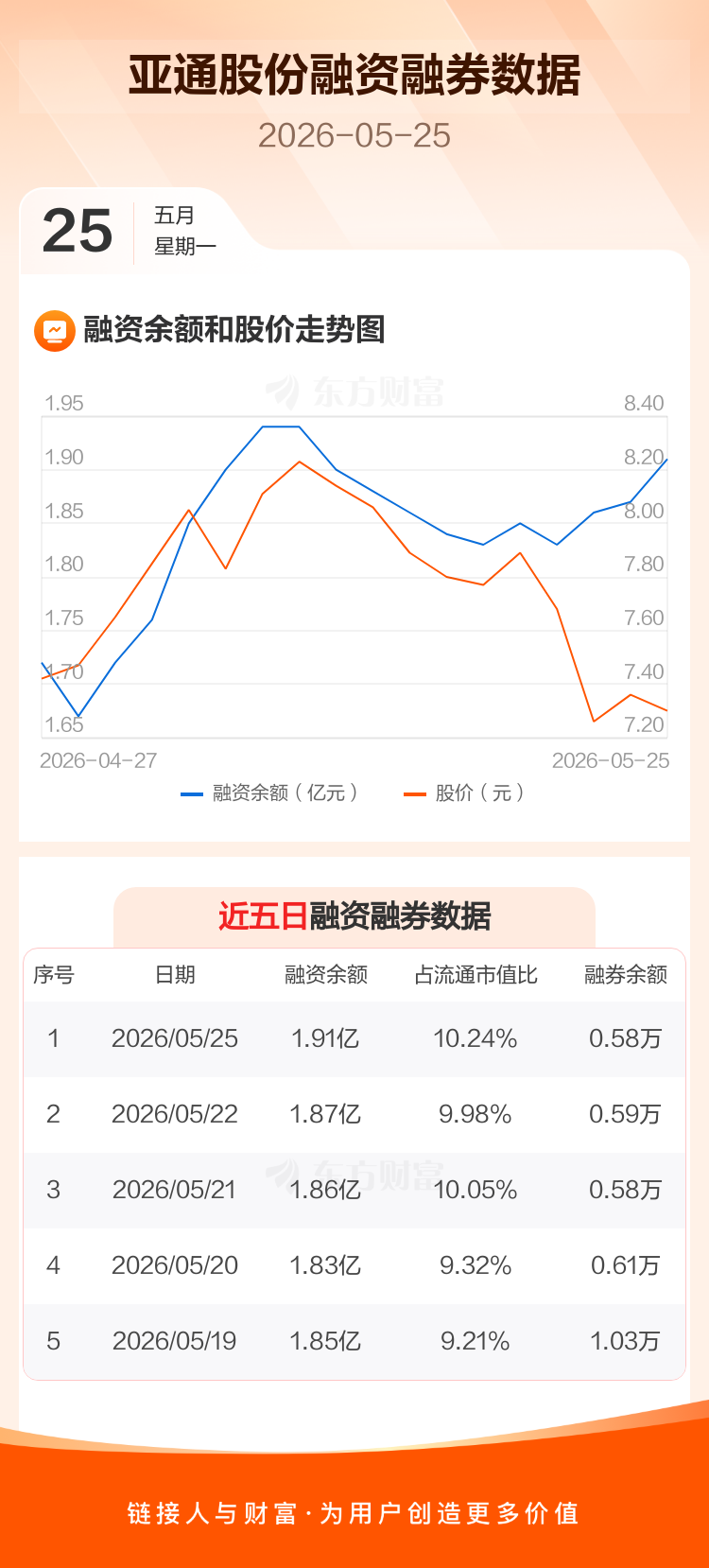 600692亚通股份股吧的简单介绍 600692亚通股份股吧的简单介绍