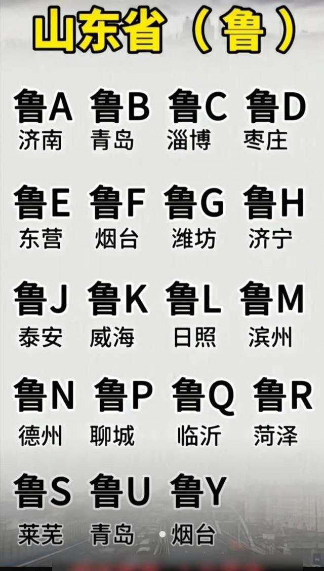 车牌地区简称表(地区车牌各代表字母)