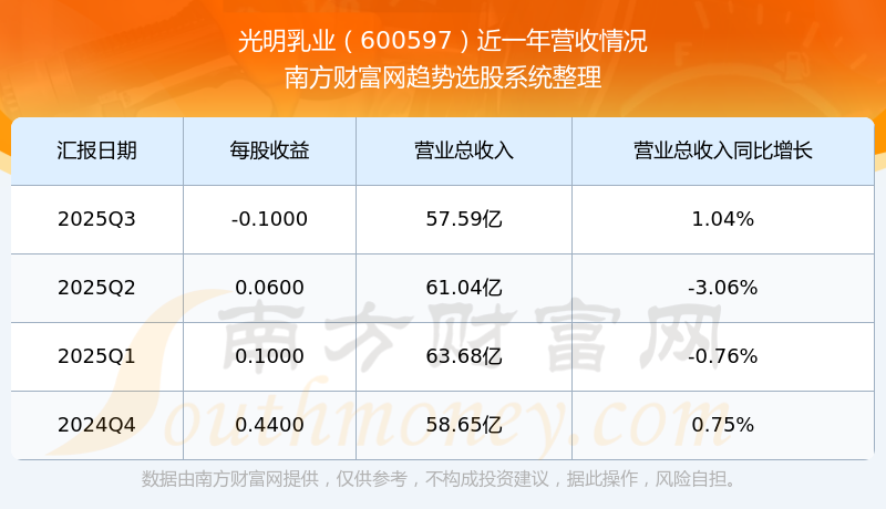 600837股吧(600877 股吧) 600837股吧(600877 股吧)