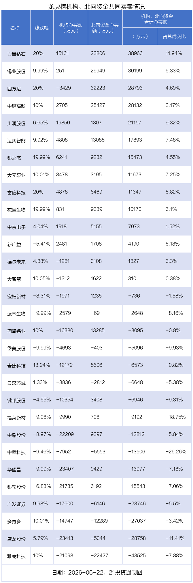 川润股份股票股吧(川润股份的股票代码)
