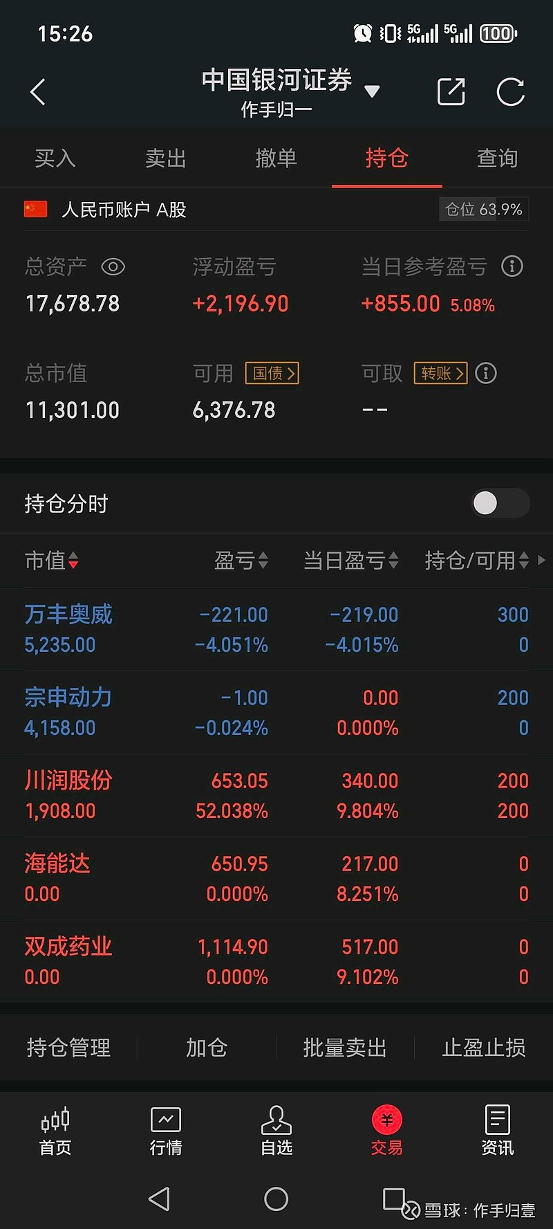 川润股份股票股吧(川润股份的股票代码) 川润股份股票股吧(川润股份的股票代码)