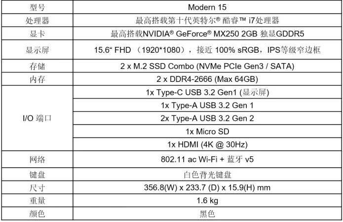 mx250显卡什么级别(mx250显卡什么级别显卡天梯图)