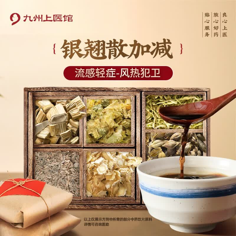 银翘散方剂组成用量(银翘散方剂组成用量加减)