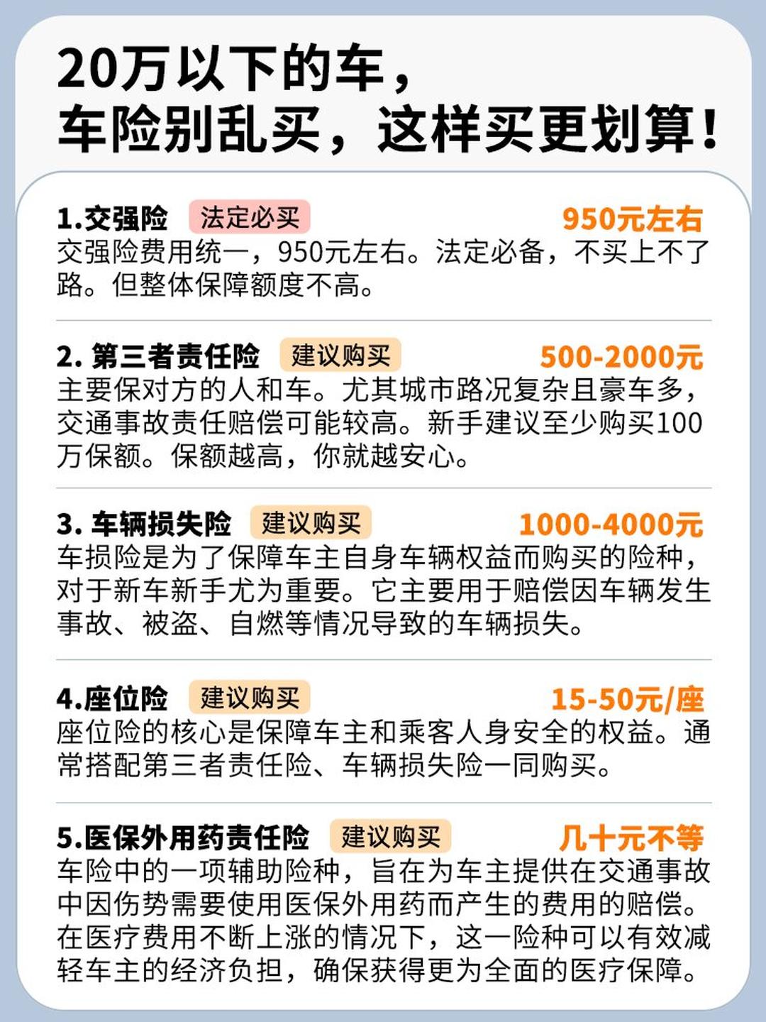 新车保险买哪些险种(新车保险买哪些险种多少钱)