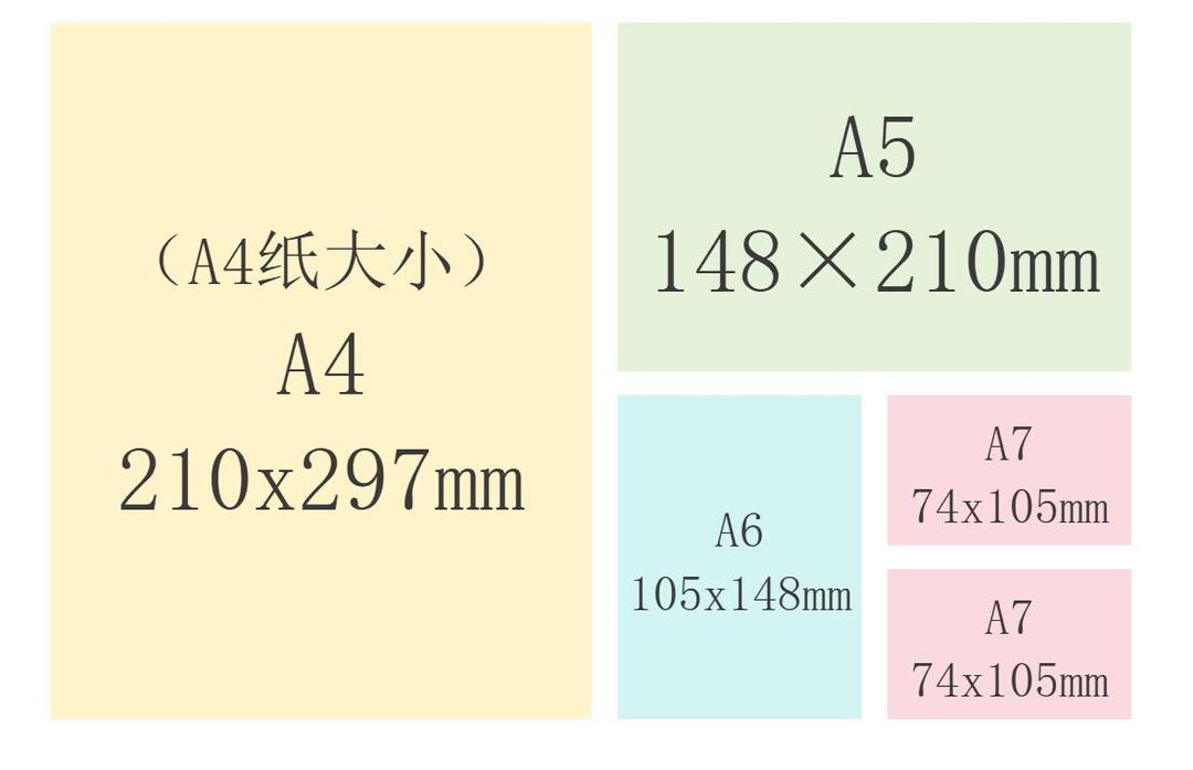 a4纸尺寸图片参照物(a4纸尺寸是多少厘米宽)