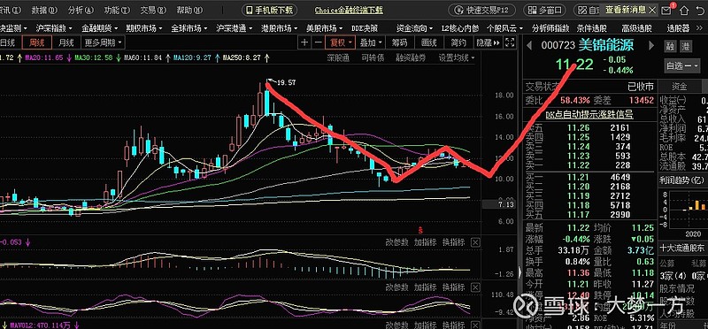 600860京城股份股吧(600860京城股份股吧2025年3月8号公告)