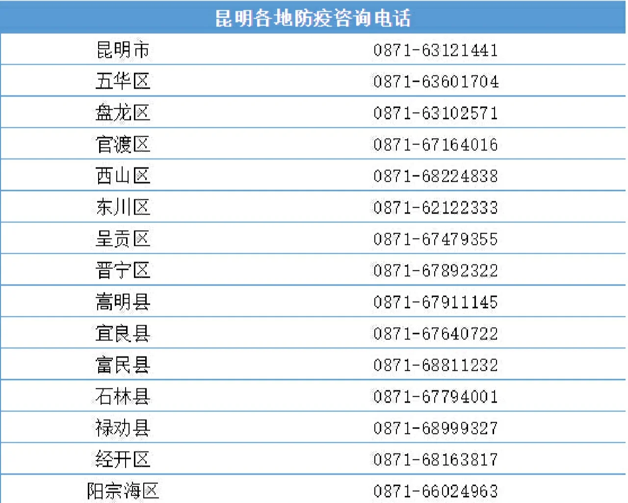 农村信用社的服务电话是多少(农村信用社etc服务电话多少)