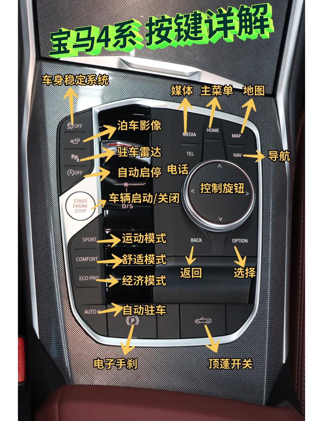 宝马档位如何操作图解(宝马5系新手开车教程视频) 宝马档位如何操作图解(宝马5系新手开车教程视频)