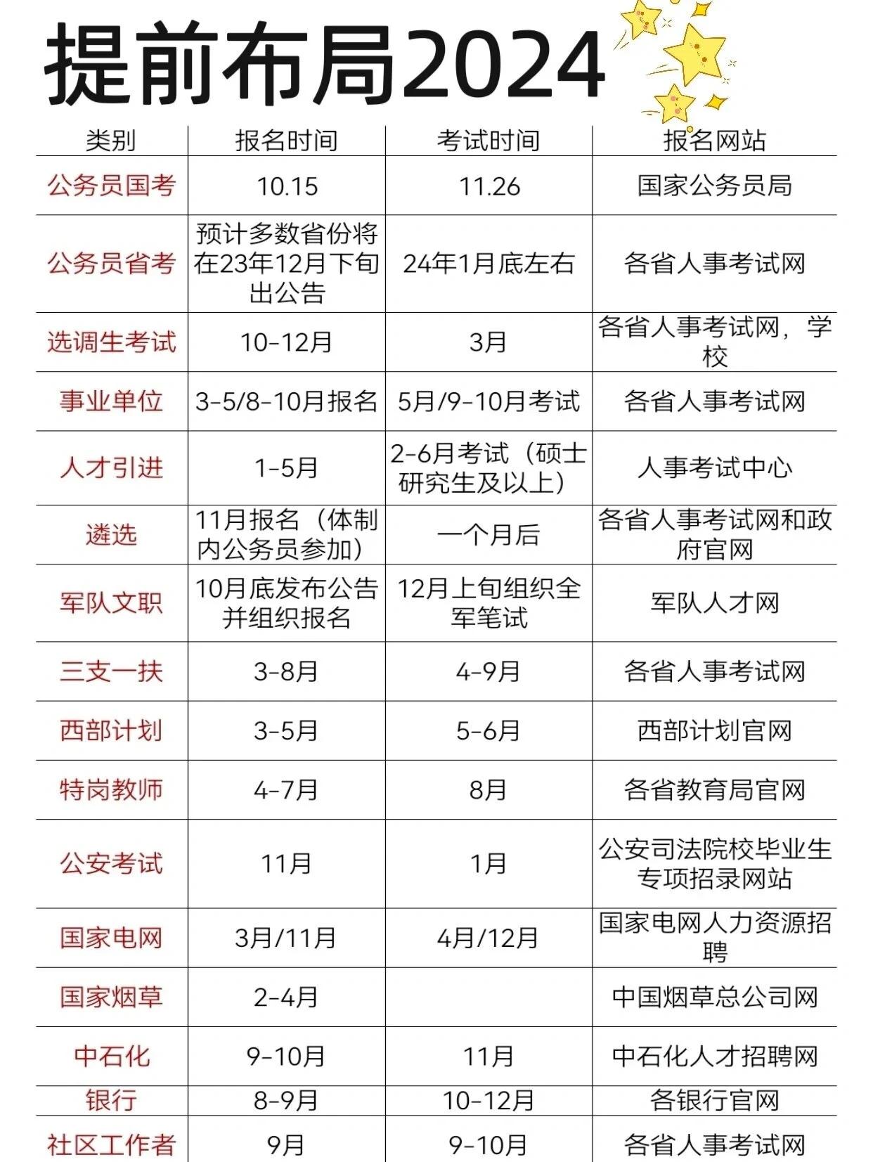 狱警公务员报考条件(公安岗位公务员报考条件要求)