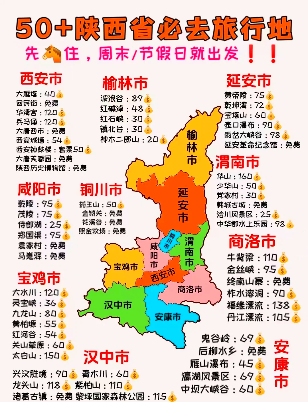 陕西邮编(陕西咸阳邮编)