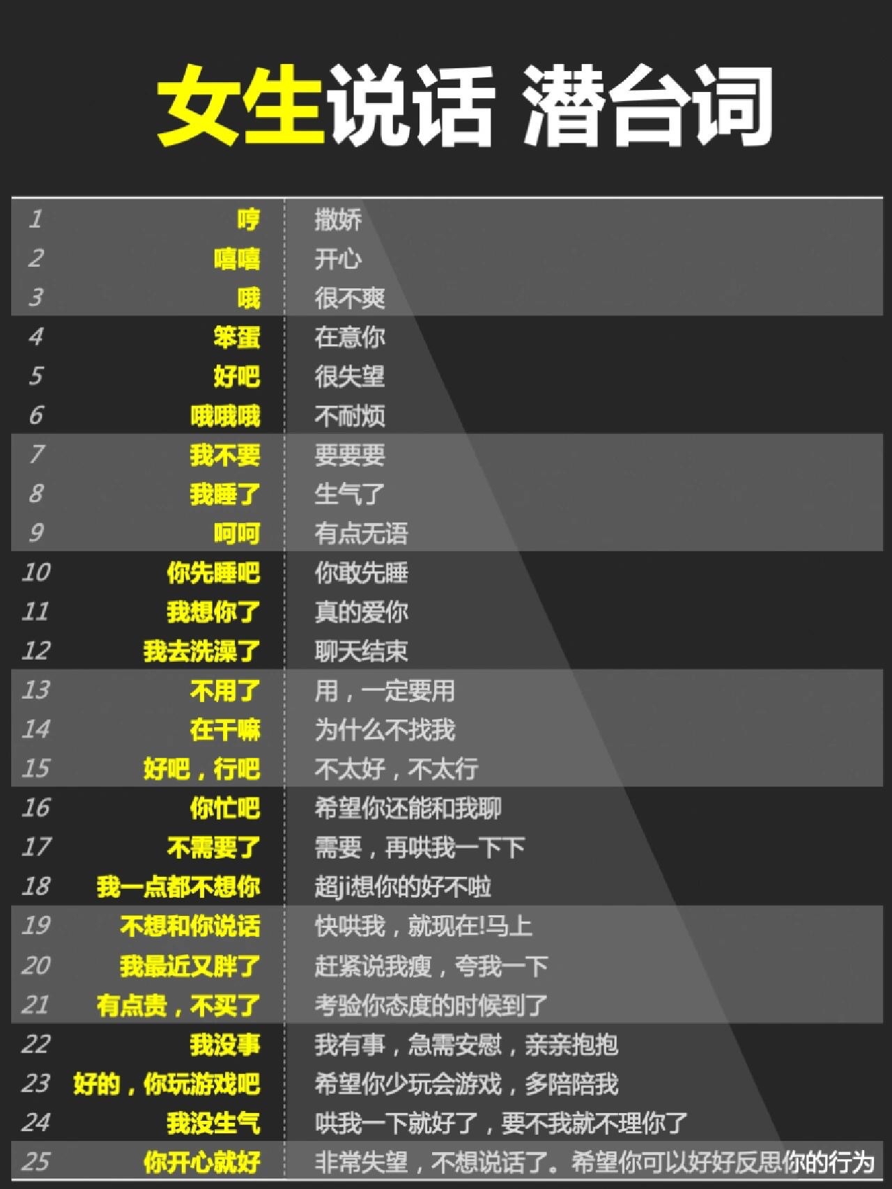 女生聊天的潜台词(女生聊天时候有啥说啥)