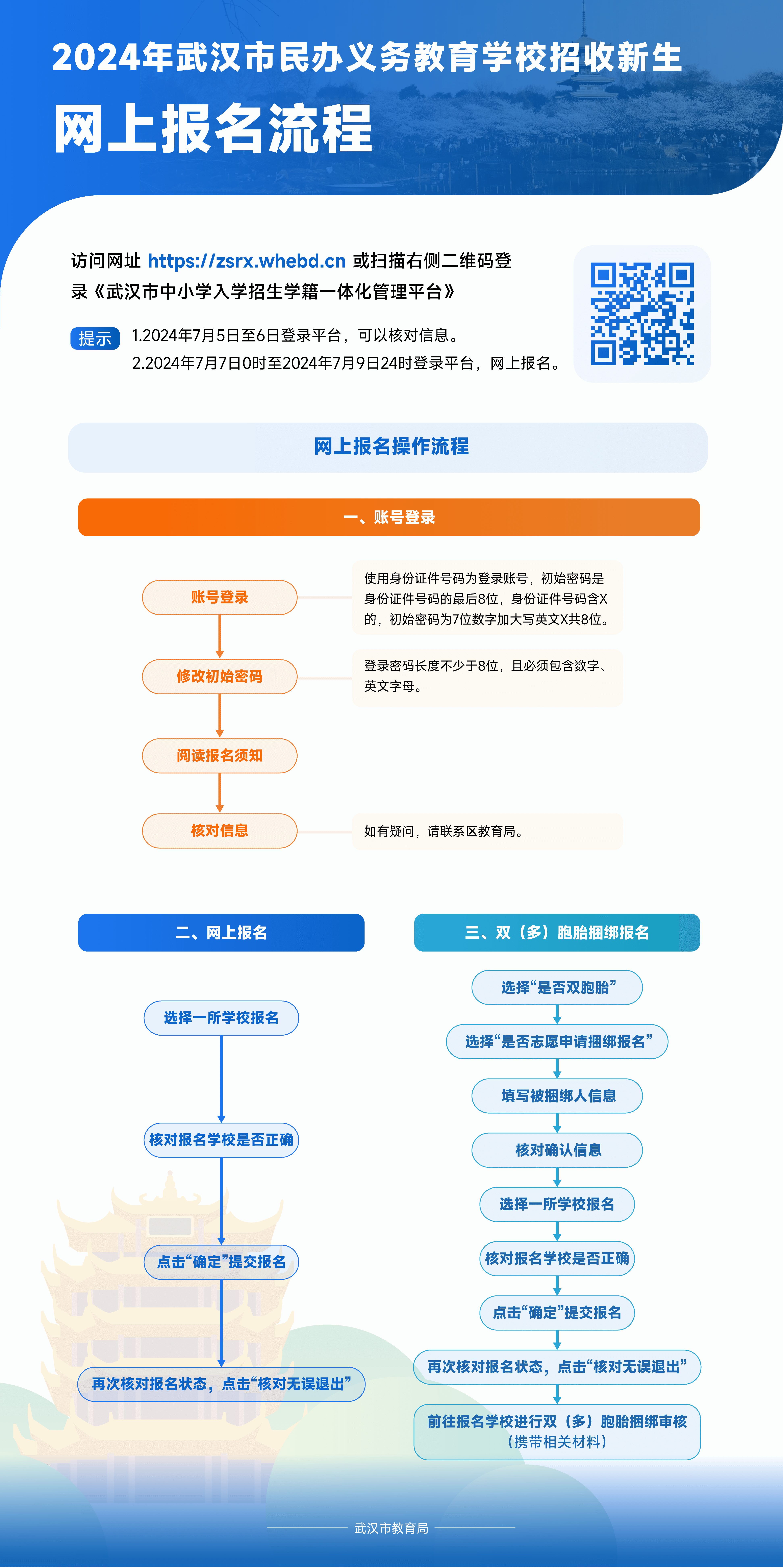 公办中小学报名系统(2021年中小学报名入口)