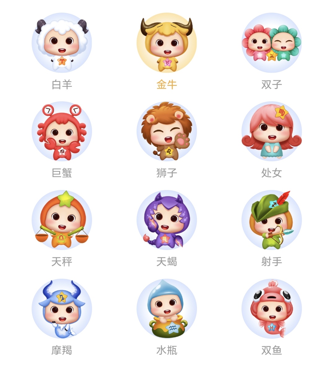 十二星座分别是什么神(十二星座分别是什么神兽化身) 十二星座分别是什么神(十二星座分别是什么神兽化身)