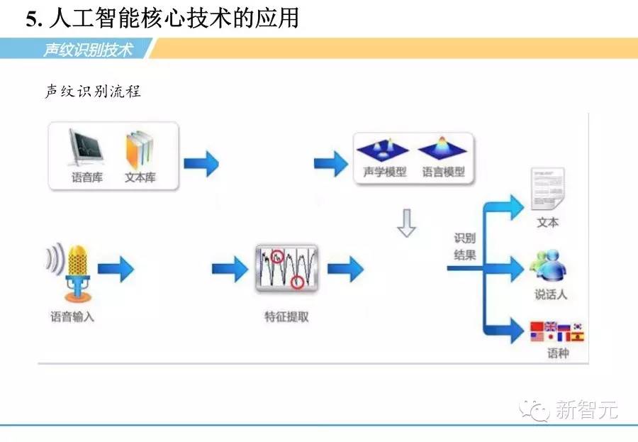 民生证券手机版官方免费下载(民生证券手机版官方免费下载安装)