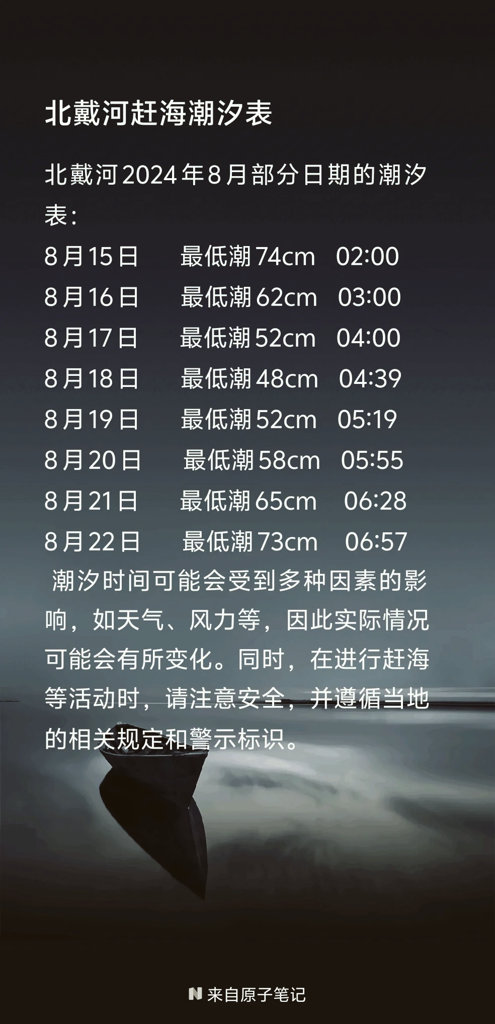 连云港潮汐表查询今日(连云港潮汐表查询 今日)