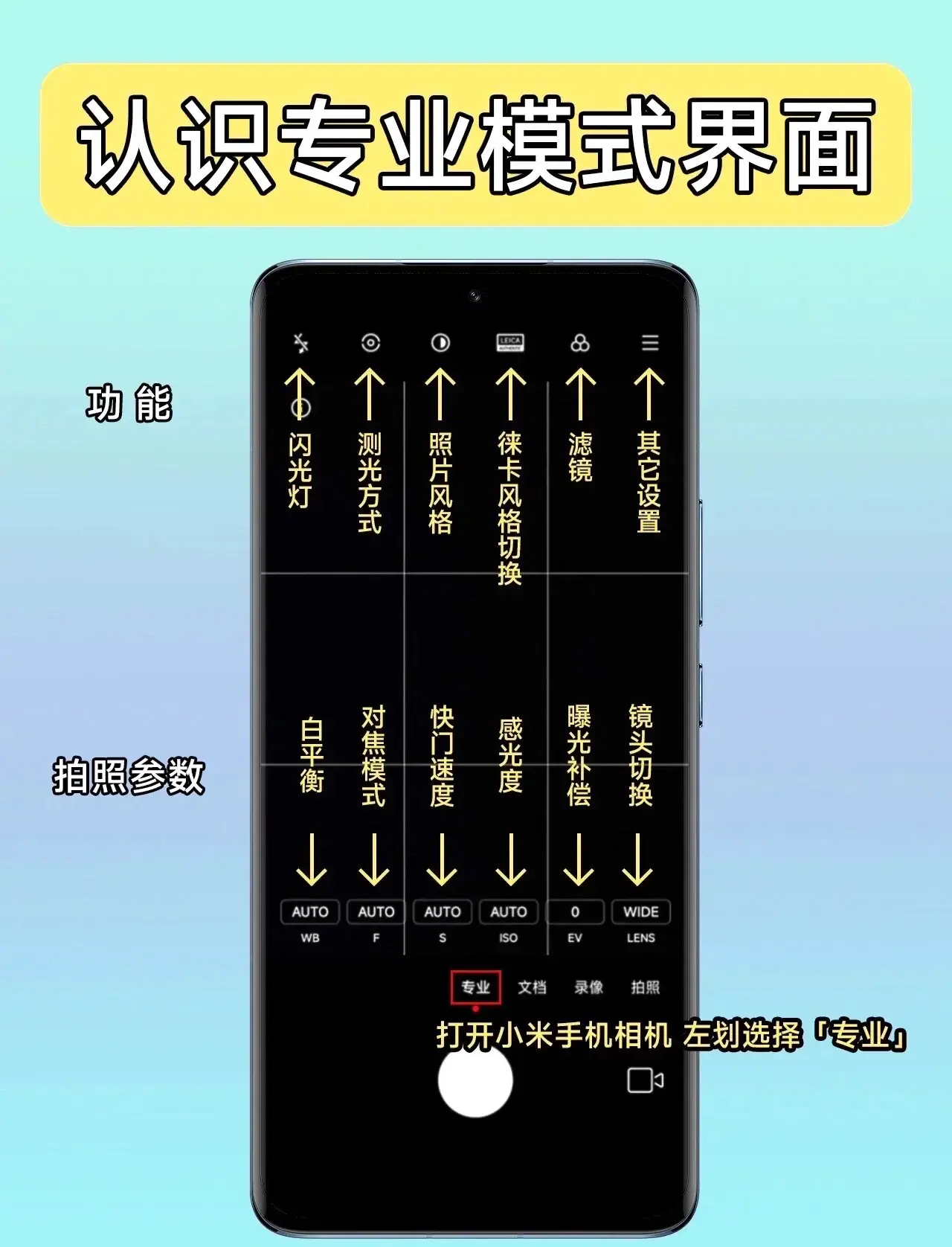 手机相机专业模式参数都是什么(手机相机的专业模式中有哪些设置)