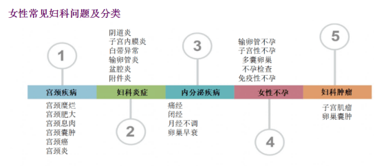 女性生殖好看图片(女性生殖好看图片搜索) 女性生殖好看图片(女性生殖好看图片搜索)
