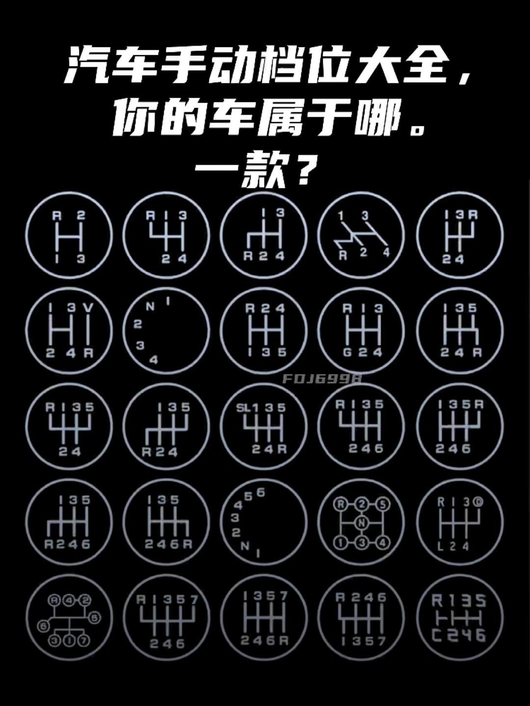 汽车手动挡档位示意图(汽车手动挡档位示意图大全) 汽车手动挡档位示意图(汽车手动挡档位示意图大全)