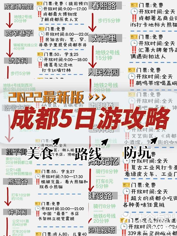 大众点评是干什么的(大众点评推广怎么收费) 大众点评是干什么的(大众点评推广怎么收费)
