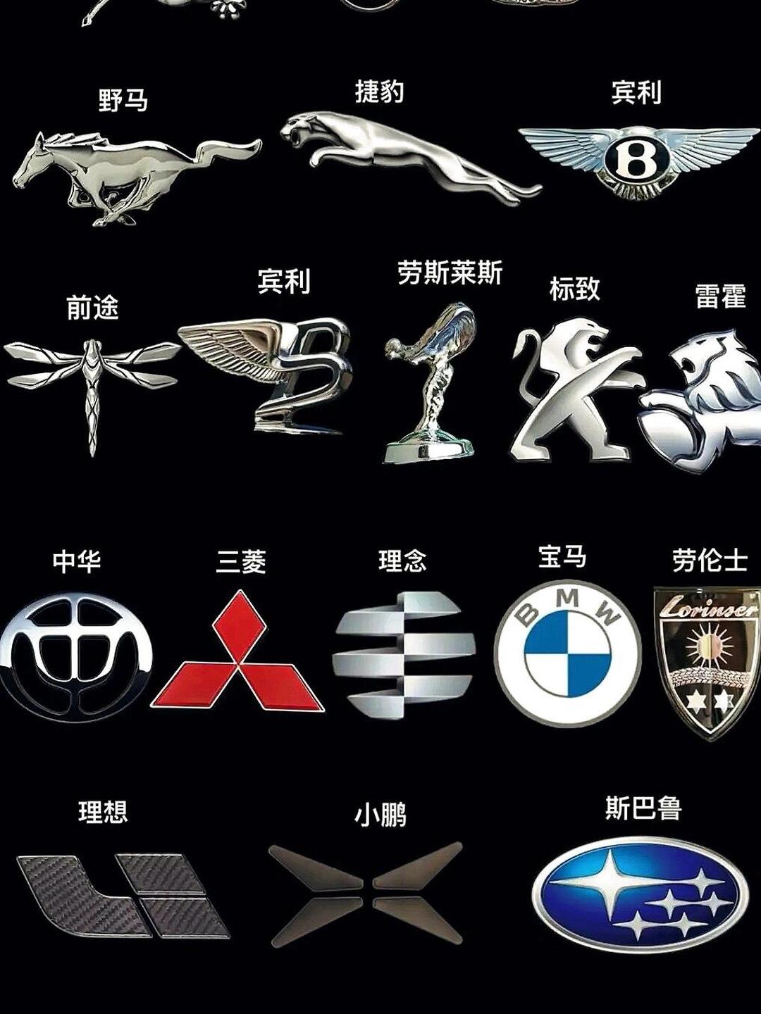 汽车标志大全图片及名字(汽车标志图片大全 使用说明) 汽车标志大全图片及名字(汽车标志图片大全 使用说明)