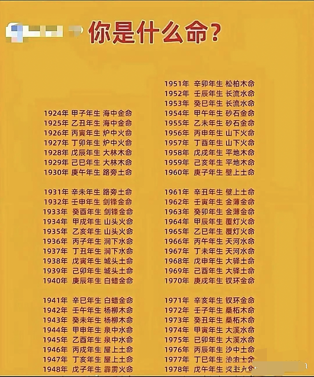 人一生有7个寿命坎(人的一生有几个年龄坎)