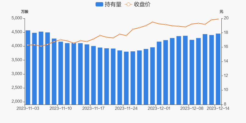 601567三星医疗股吧(601567三星医疗股票新浪)