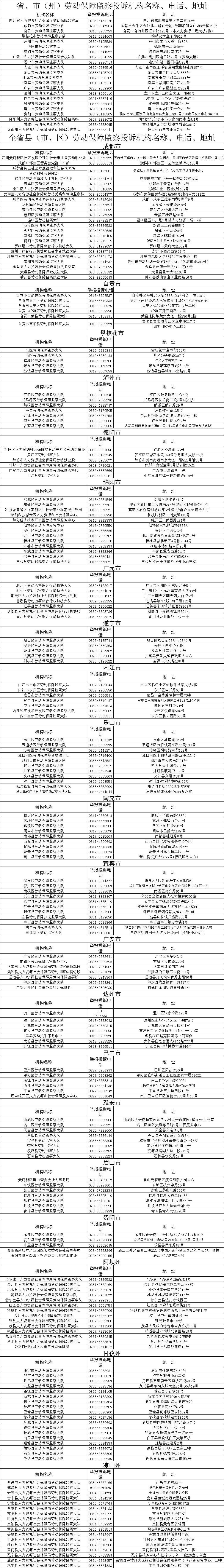 四川省邮政编码(四川省邮政编码自贡市)