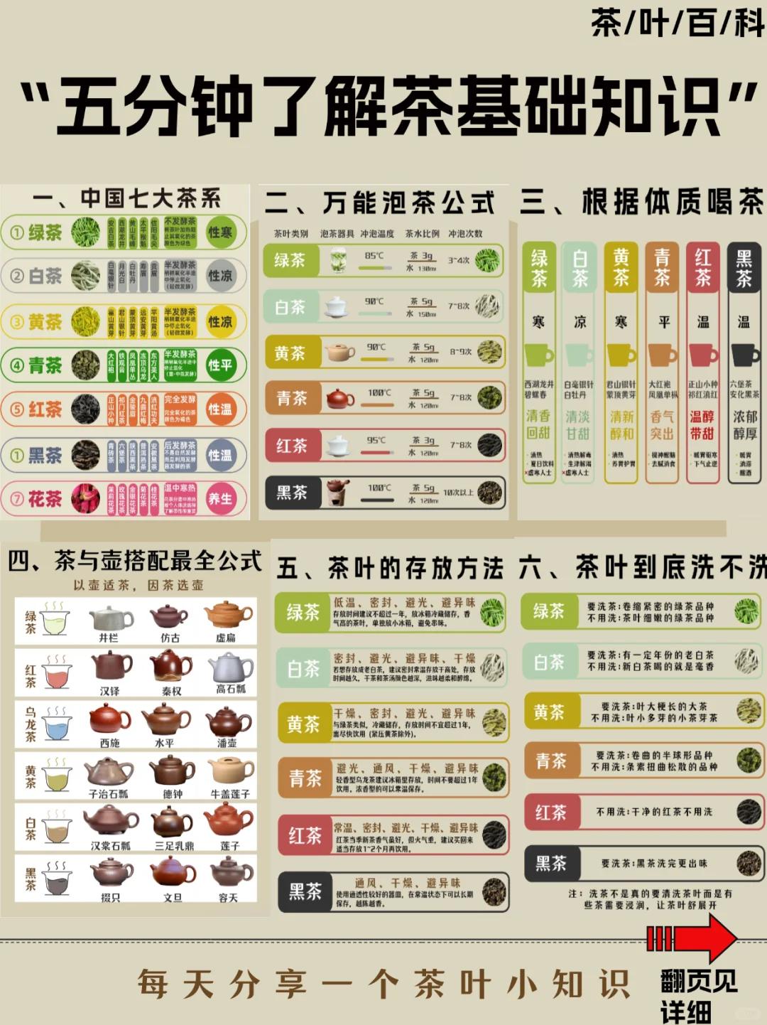 品茶的专业术语(品茶的专业术语叫什么)