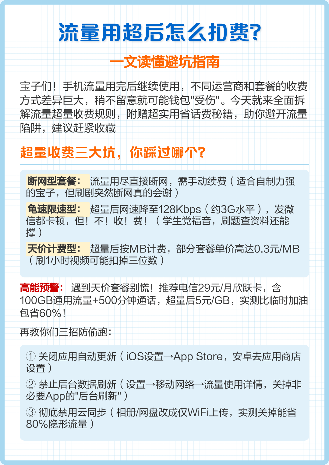 超出流量追回话费教程(超出流量追回话费教程只能退一次)