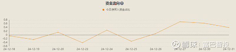 神剑股份(002361)股吧(神剑股份002361股吧同花顺) 神剑股份(002361)股吧(神剑股份002361股吧同花顺)