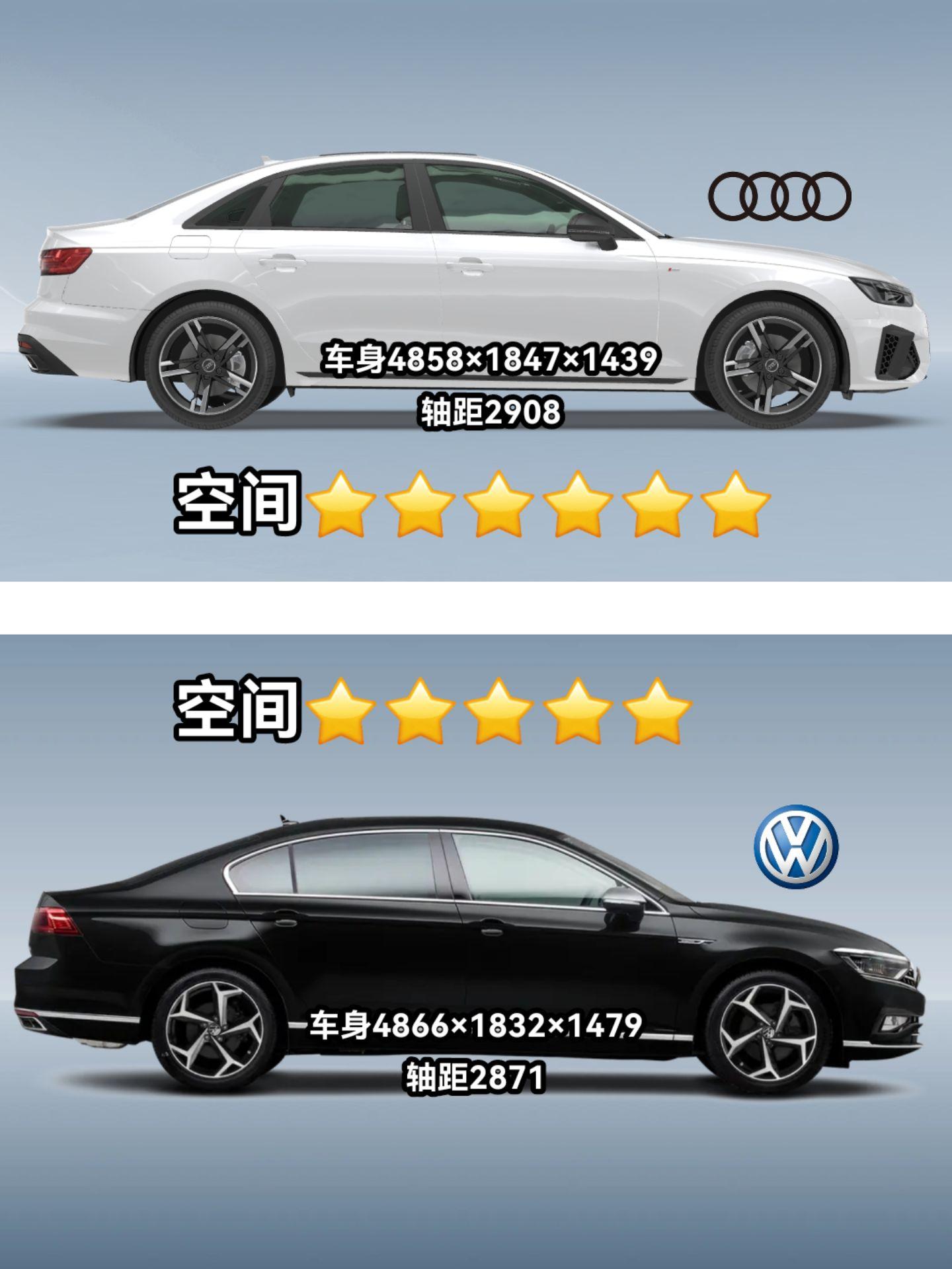 奥迪大众是一家的嘛(奥迪是大众旗下的产品吗) 奥迪大众是一家的嘛(奥迪是大众旗下的产品吗)