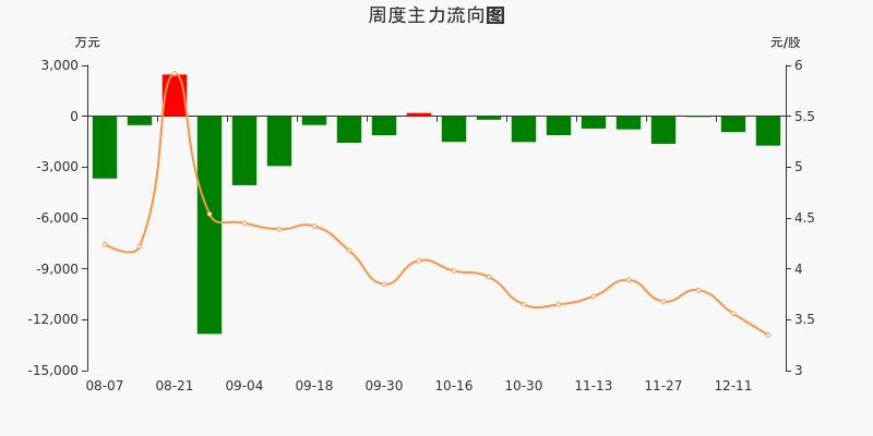广东榕泰股票股吧(广东榕泰股票最新公告) 广东榕泰股票股吧(广东榕泰股票最新公告)