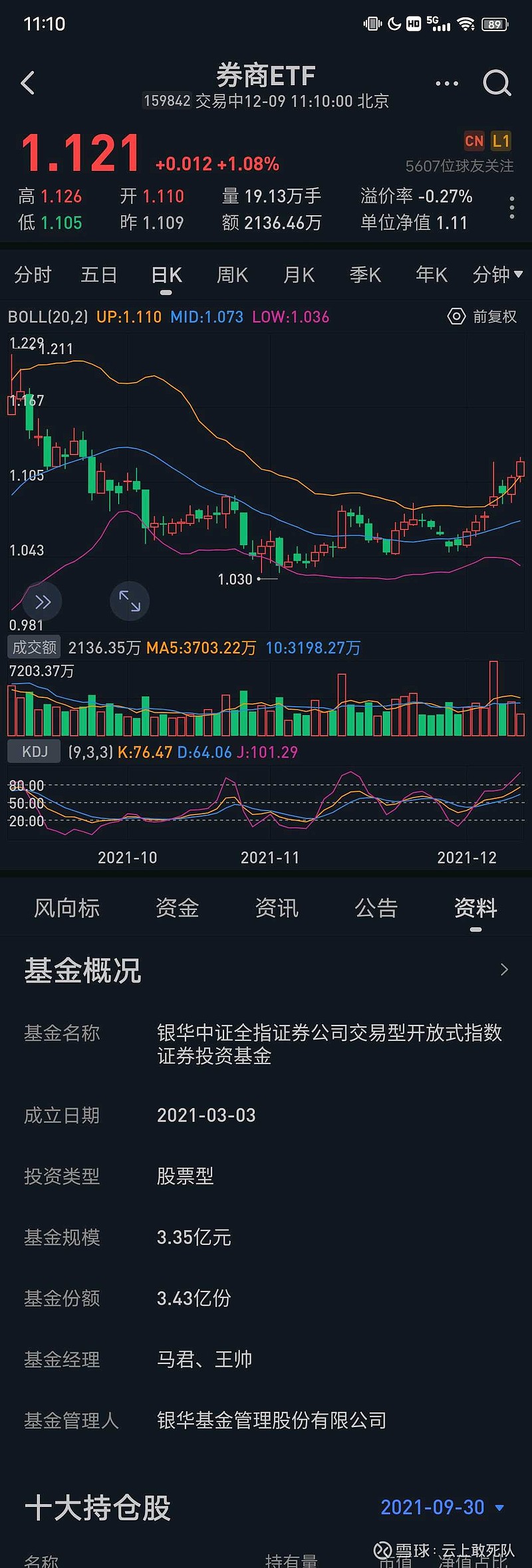 600881股吧(亚泰集团600881股吧) 600881股吧(亚泰集团600881股吧)