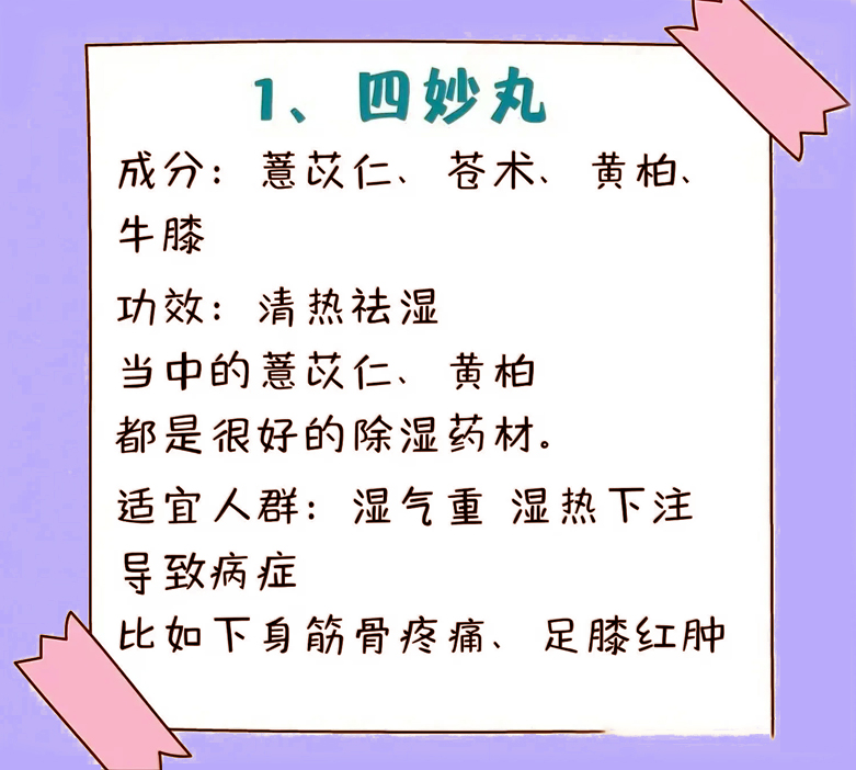 二妙丸的配方(二妙丸的功效与作用) 二妙丸的配方(二妙丸的功效与作用)
