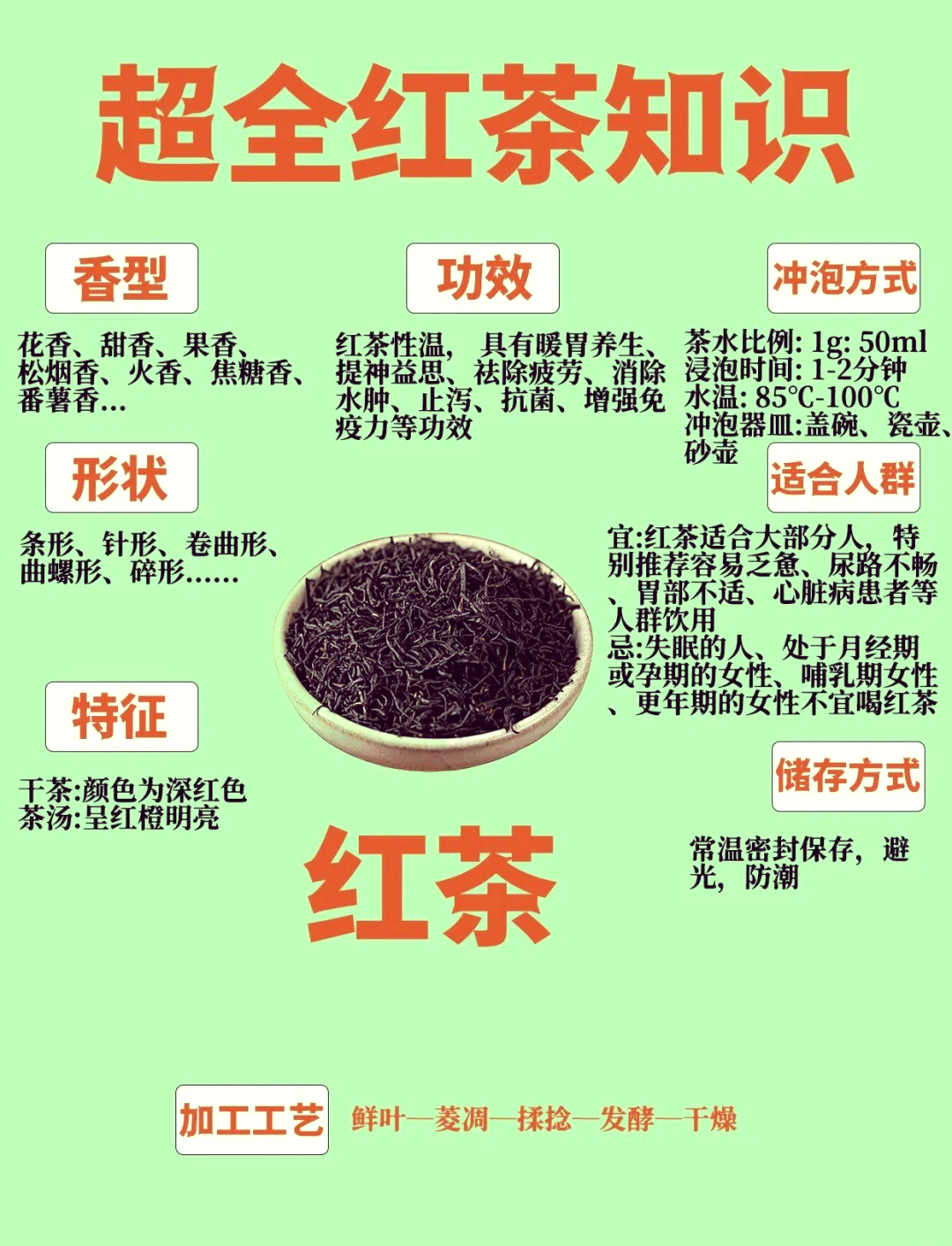 红茶过期了还能喝吗(小包装红茶过期了还能喝吗)