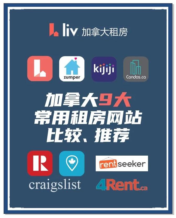 找出租房子哪个软件好(现在找出租房用什么软件)