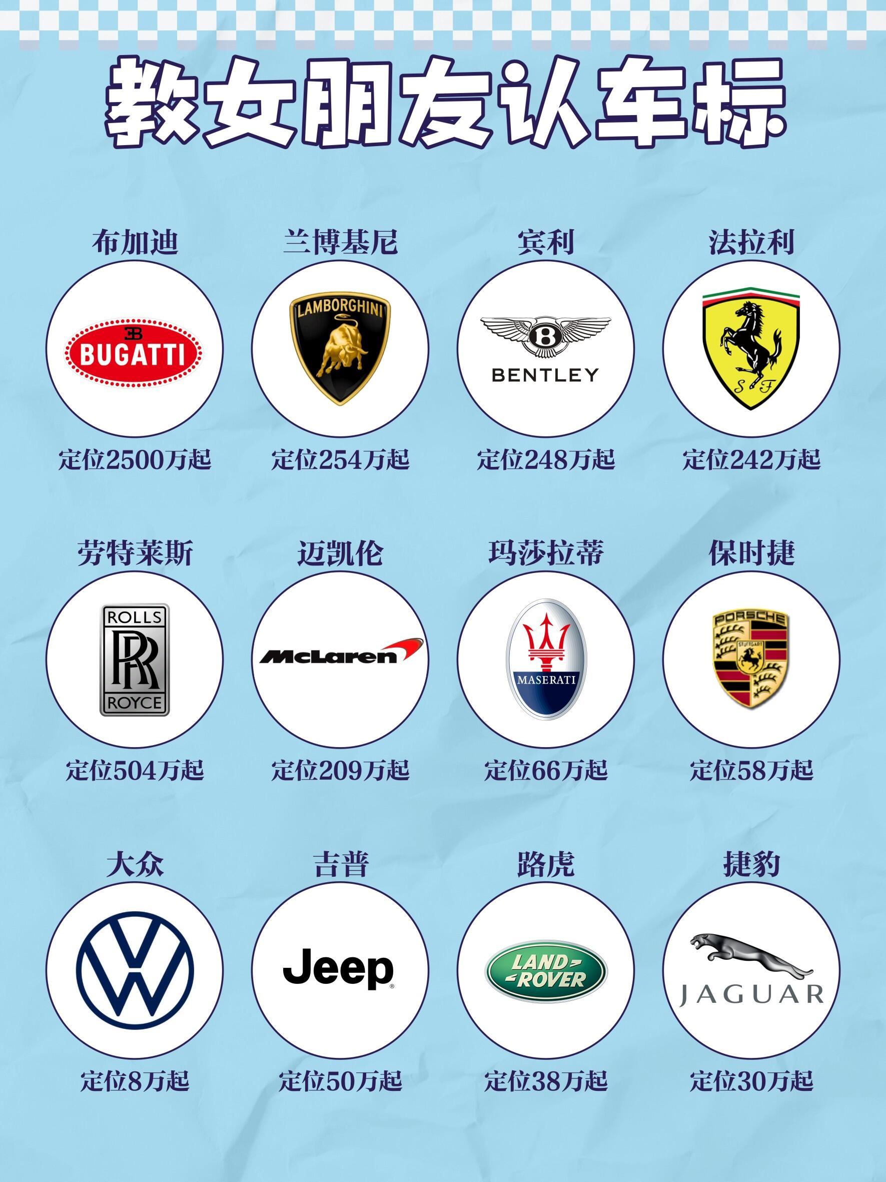 车名大全及标志图片(车名大全及标志图片大全) 车名大全及标志图片(车名大全及标志图片大全)