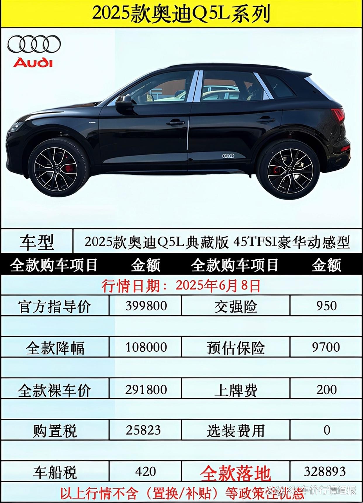 奥迪多少钱一辆(奥迪多少钱一辆 价格表)