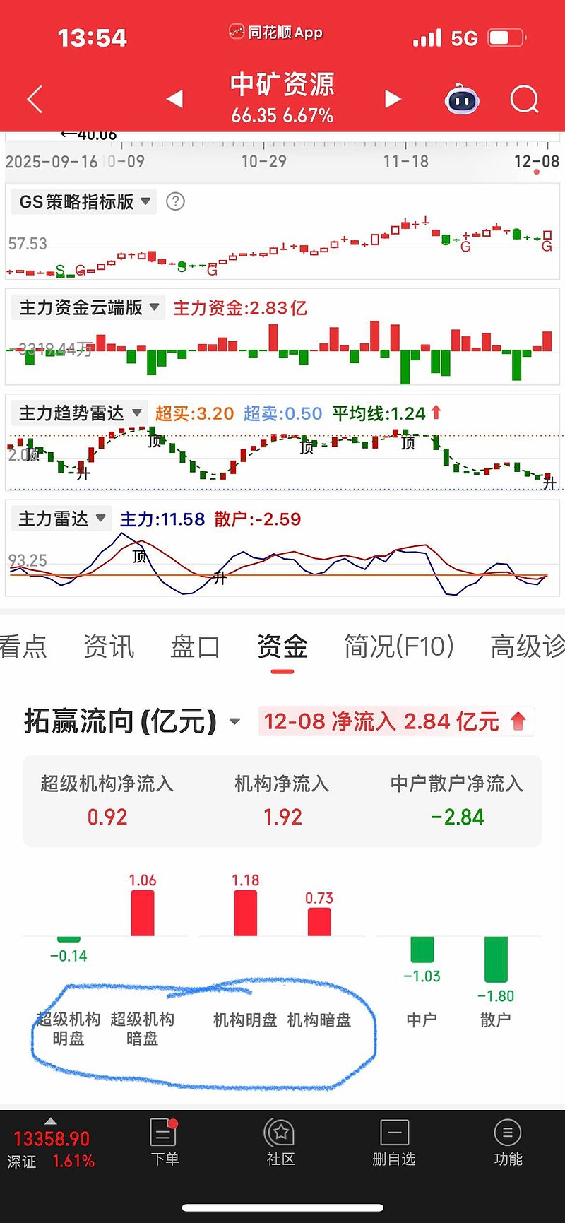 600382广东明珠股吧(600382广东明珠股吧论坛) 600382广东明珠股吧(600382广东明珠股吧论坛)