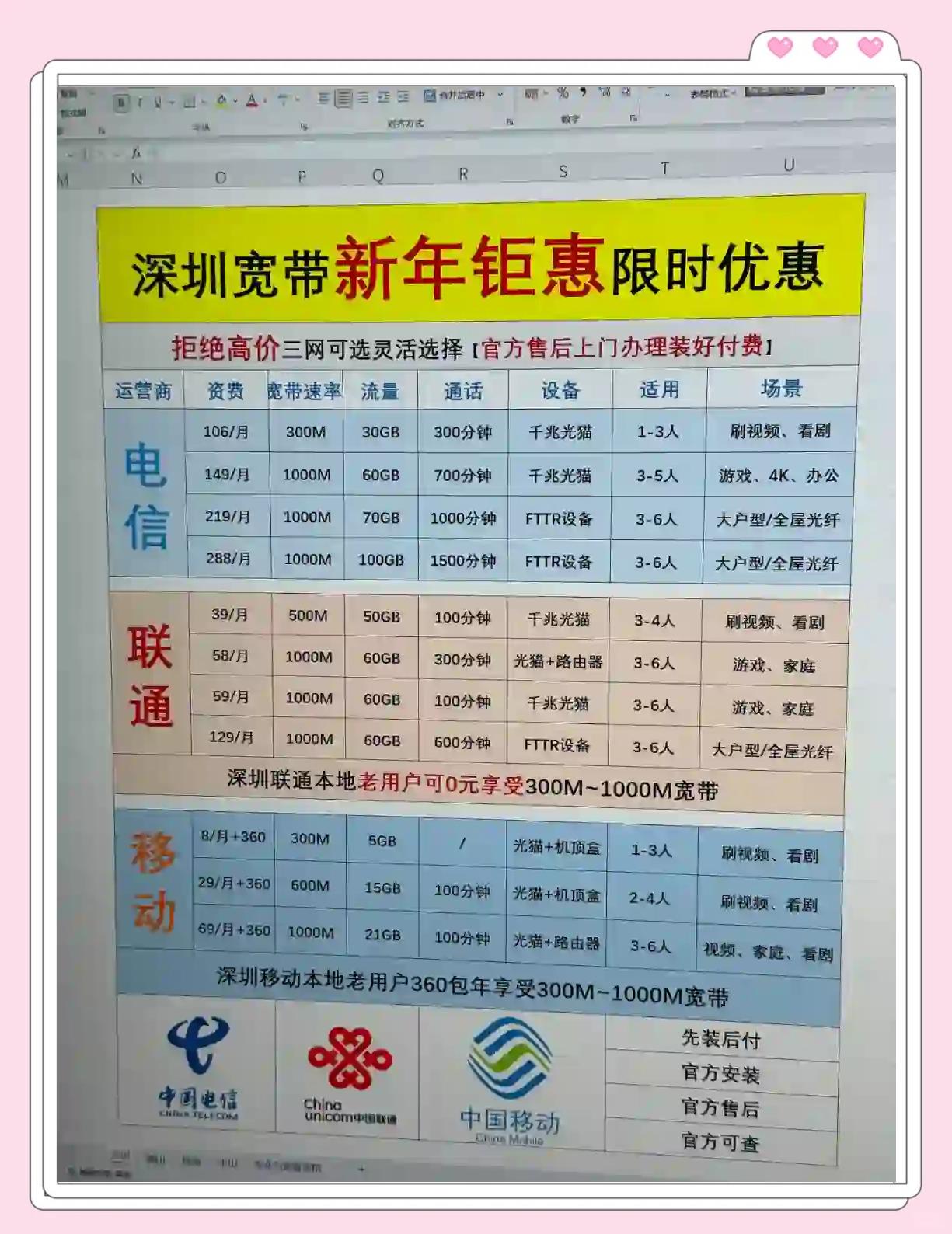宽带100m够几个人一起用(100m宽带够几个人用一个月) 宽带100m够几个人一起用(100m宽带够几个人用一个月)